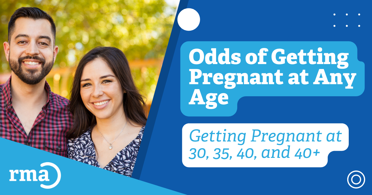 Odds of Getting Pregnant at Any Age Chart, From Age 20-45