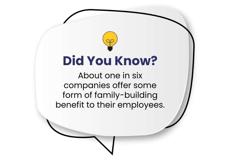 HR - DID YOU KNOW