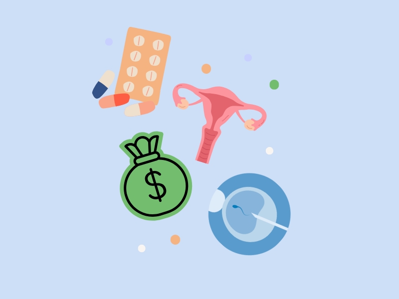 Making Fertility Care More Accessible Understanding Coverage & IVF Costs (800 X 600 Px)