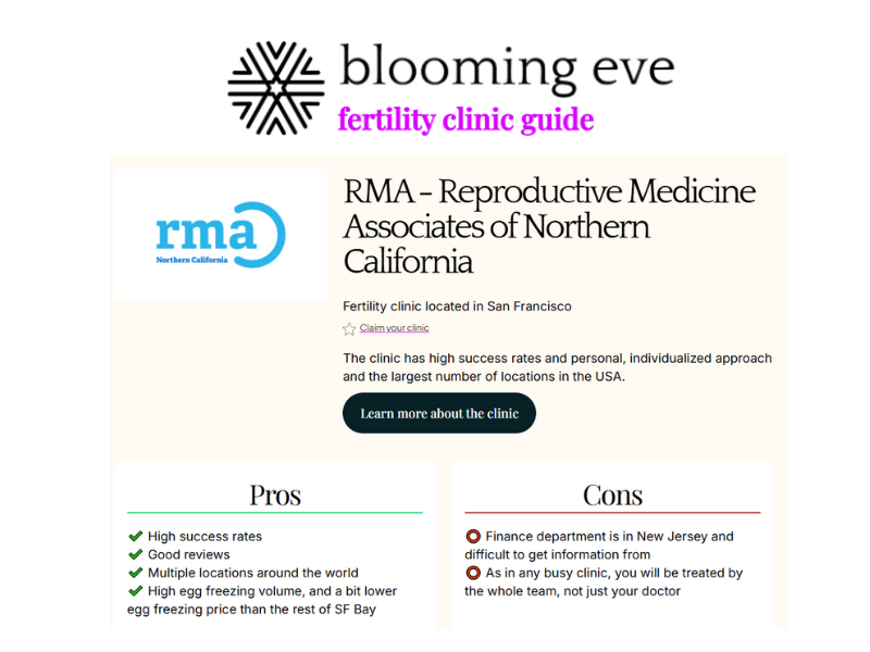 rma san francisco top fertility clinic list on blooming eve